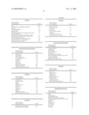 USE OF REPEAT SEQUENCE PROTEIN POLYMERS IN PERSONAL CARE COMPOSITIONS diagram and image