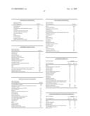 USE OF REPEAT SEQUENCE PROTEIN POLYMERS IN PERSONAL CARE COMPOSITIONS diagram and image