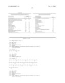 USE OF REPEAT SEQUENCE PROTEIN POLYMERS IN PERSONAL CARE COMPOSITIONS diagram and image