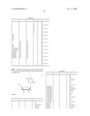 METHODS AND COMPOSITIONS FOR TREATING HEPATITIS C VIRUS diagram and image