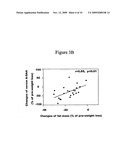 SERUM AMYLOID A PROTEIN IN INFLAMMATION AND OBESITY diagram and image