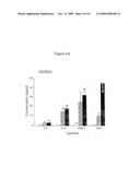 SERUM AMYLOID A PROTEIN IN INFLAMMATION AND OBESITY diagram and image