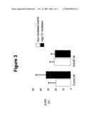 METHODS AND COMPOSITIONS FOR TREATING AND PREVENTING DISEASE ASSOCIATED WITH alphaVbeta5 INTEGRIN diagram and image