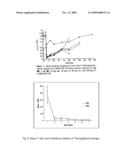 USE OF A VIRUS REGIMEN FOR THE TREATMENT OF DISEASES diagram and image