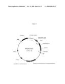 IMMUNIZATION OF FISH WITH PLANT-EXPRESSED RECOMBINANT PROTEINS diagram and image