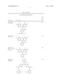 Compositions comprising dye-loaded particles diagram and image