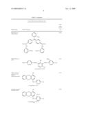 Compositions comprising dye-loaded particles diagram and image