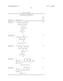 Compositions comprising dye-loaded particles diagram and image