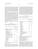 Compositions comprising dye-loaded particles diagram and image