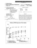 Coating systems for the controlled delivery of hydrophilic bioactive agents diagram and image