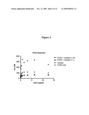 ENHANCEMENT OF DRUG THERAPY BY MIRNA diagram and image