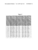 ENHANCEMENT OF DRUG THERAPY BY MIRNA diagram and image