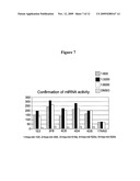 ENHANCEMENT OF DRUG THERAPY BY MIRNA diagram and image