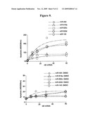 ENHANCEMENT OF DRUG THERAPY BY MIRNA diagram and image