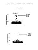 ENHANCEMENT OF DRUG THERAPY BY MIRNA diagram and image