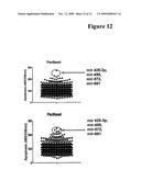 ENHANCEMENT OF DRUG THERAPY BY MIRNA diagram and image