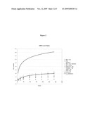 Particulate wood preservative and method for producing the same diagram and image