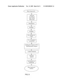 COMPOSITIONS OF ATOMIZED OR LYOPHILIZED MACA (Lepidium meyenii) EXTRACTS AND ATOMIZED OR LYOPHILIZED YACON (Smallanthus sanchifolius) EXTRACTS AS ADJUVANTS IN THE TREATMENT OF DIFFERENT CONDITIONS diagram and image