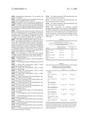 COMPOSITIONS OF ATOMIZED OR LYOPHILIZED MACA (Lepidium meyenii) EXTRACTS AND ATOMIZED OR LYOPHILIZED YACON (Smallanthus sanchifolius) EXTRACTS AS ADJUVANTS IN THE TREATMENT OF DIFFERENT CONDITIONS diagram and image