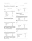 Heat Transfer Materials and Methods of Making and Using the Same diagram and image