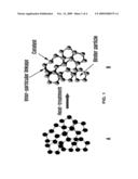 Electrode binder solution composition for polymer electrolyte fuel cell diagram and image