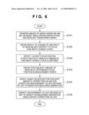 EXPOSURE APPARATUS, CORRECTION METHOD, AND DEVICE MANUFACTURING METHOD diagram and image