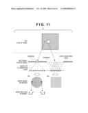 EXPOSURE APPARATUS, CORRECTION METHOD, AND DEVICE MANUFACTURING METHOD diagram and image