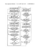 IMAGE FORMATION APPARATUS THAT SOLVES UNEVEN GLOSS IN A PAGE, AND IMAGE FORMATION METHOD AND RECORDING MEDIUM FOR THE METHOD diagram and image