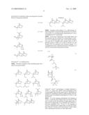 RESIST COMPOSITION AND PATTERNING PROCESS diagram and image