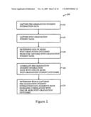 Systems and methods for goal attainment in post-graduation activities diagram and image