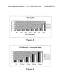 Method for Detection of Antigens diagram and image