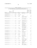 GENE METHYLATION AND EXPRESSION diagram and image