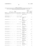 GENE METHYLATION AND EXPRESSION diagram and image