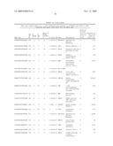 GENE METHYLATION AND EXPRESSION diagram and image