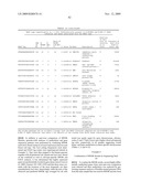 GENE METHYLATION AND EXPRESSION diagram and image