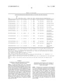 GENE METHYLATION AND EXPRESSION diagram and image