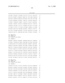 GENE METHYLATION AND EXPRESSION diagram and image