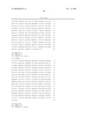 GENE METHYLATION AND EXPRESSION diagram and image