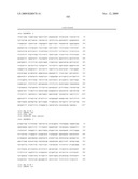 GENE METHYLATION AND EXPRESSION diagram and image