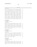 GENE METHYLATION AND EXPRESSION diagram and image