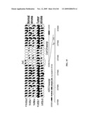 GENE METHYLATION AND EXPRESSION diagram and image