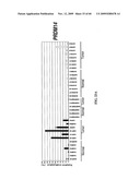 GENE METHYLATION AND EXPRESSION diagram and image