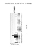 GENE METHYLATION AND EXPRESSION diagram and image