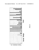 GENE METHYLATION AND EXPRESSION diagram and image