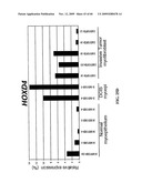 GENE METHYLATION AND EXPRESSION diagram and image