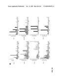 GENE METHYLATION AND EXPRESSION diagram and image