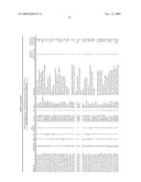 GENE METHYLATION AND EXPRESSION diagram and image