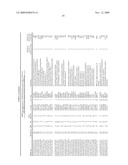 GENE METHYLATION AND EXPRESSION diagram and image