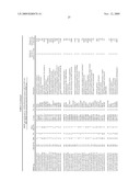 GENE METHYLATION AND EXPRESSION diagram and image