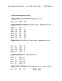 Novel nucleic acid sequences encoding adenylate kinases, alcohol dehydrogenases, ubiquitin proteases, lipases, adenylate cyclases, and GTPase activators diagram and image